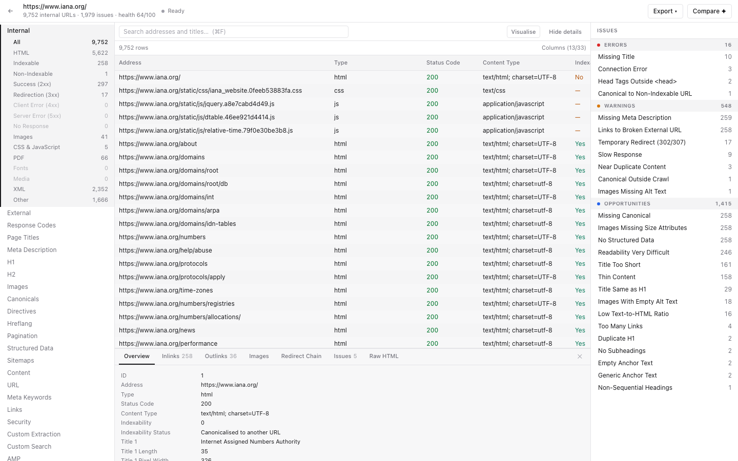 Truelint workspace: the Internal tab grid with status codes, the Issues pane grouped by severity, and a URL's detail pane